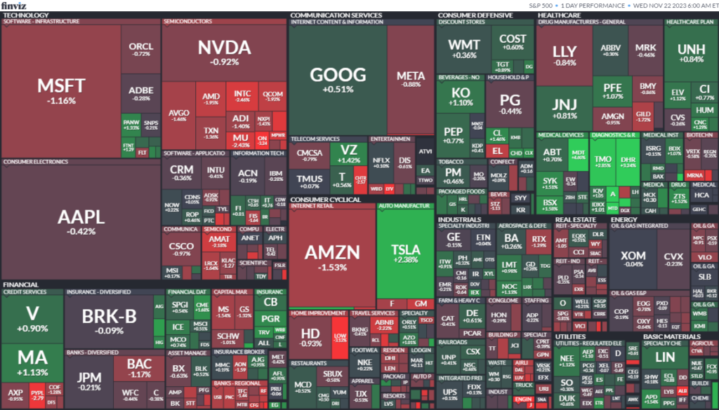 米国株 ダウ3日ぶり反落、62ドル安。ナスダックも安い。 リーマン侍＠米国株投資